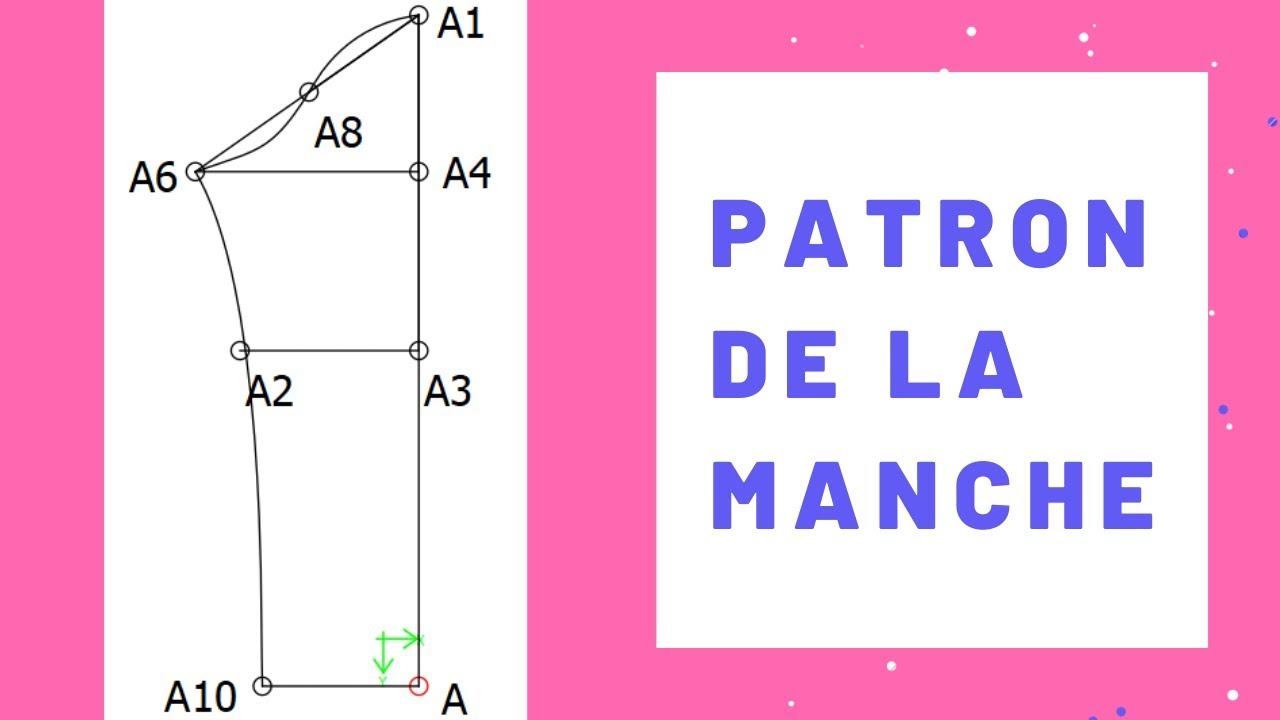 PATRON DE LA MANCHE EN 5 MINUTES