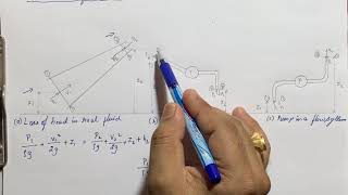 Fluid Dynamics - 9 Applications of Bernoulli’s equation