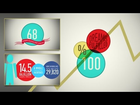 New After Effects Tutorial Released: Introduction to After Effects for Motion Designers