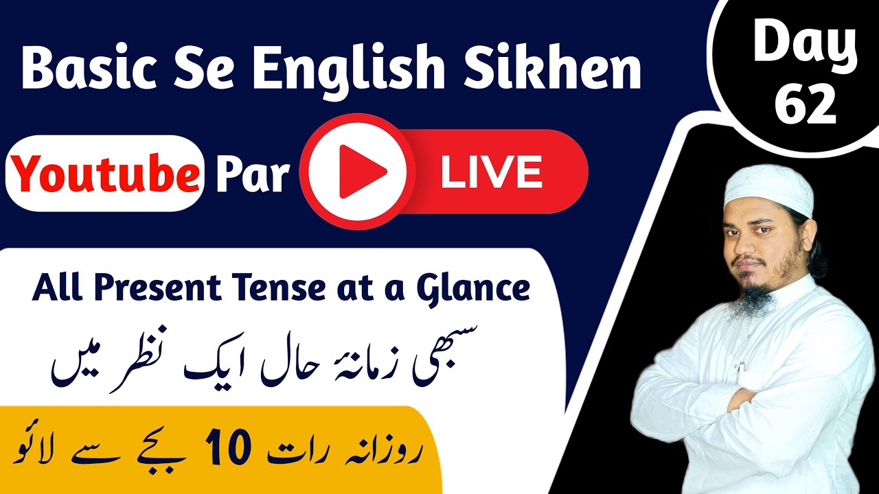 How to Learn English Easily|Urdu to English Class| Day 62