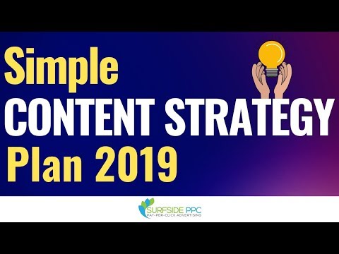 ChatGPT for Content Strategy Easily Build a Content Strategy For Your Business
