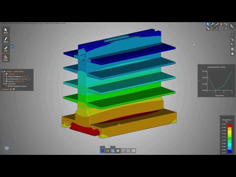 What is ANSYS Discovery Live?