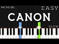 Pachelbel Canon EASY SLOW Piano Tutorial
