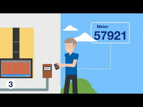 Jemena - Customer Success Story