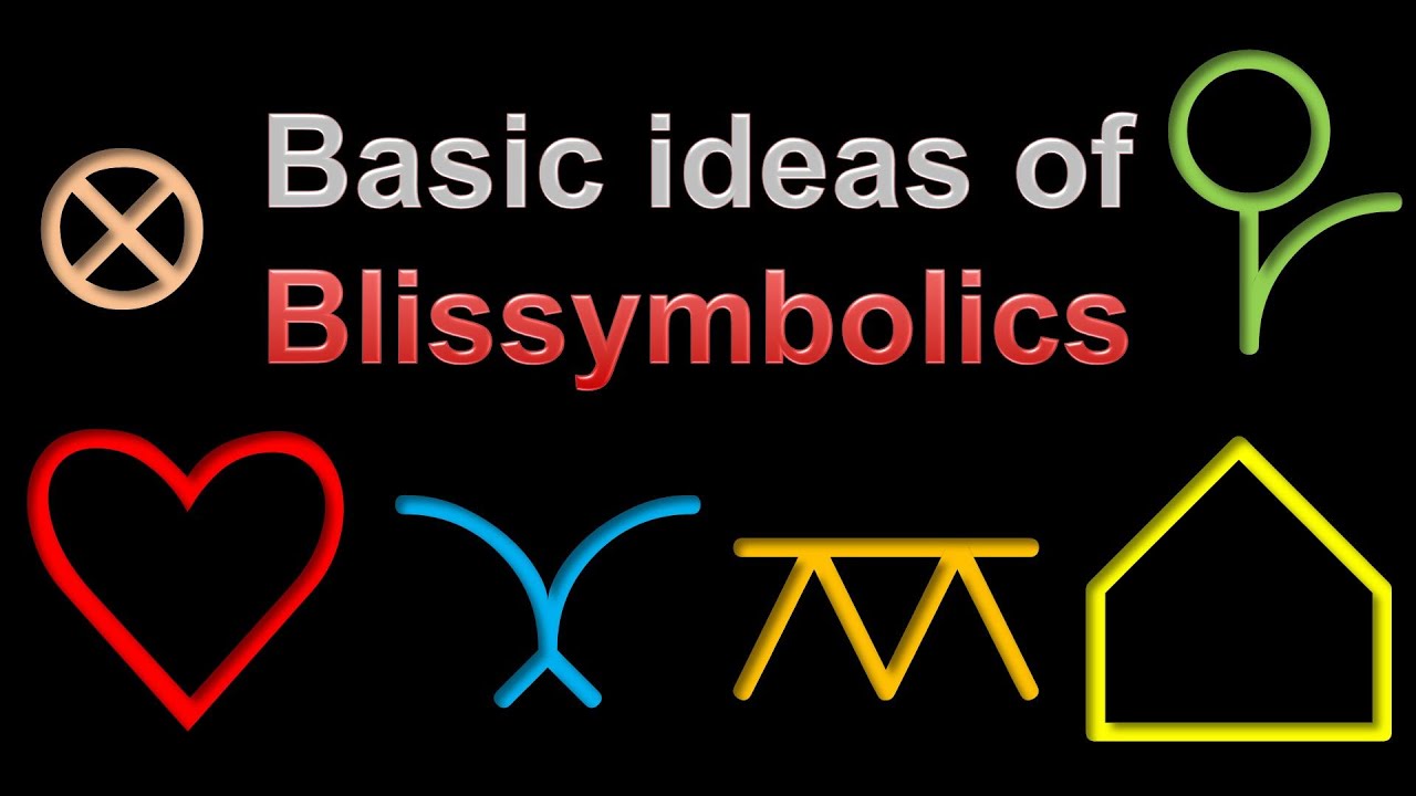 Basic ideas of Blissymbolics