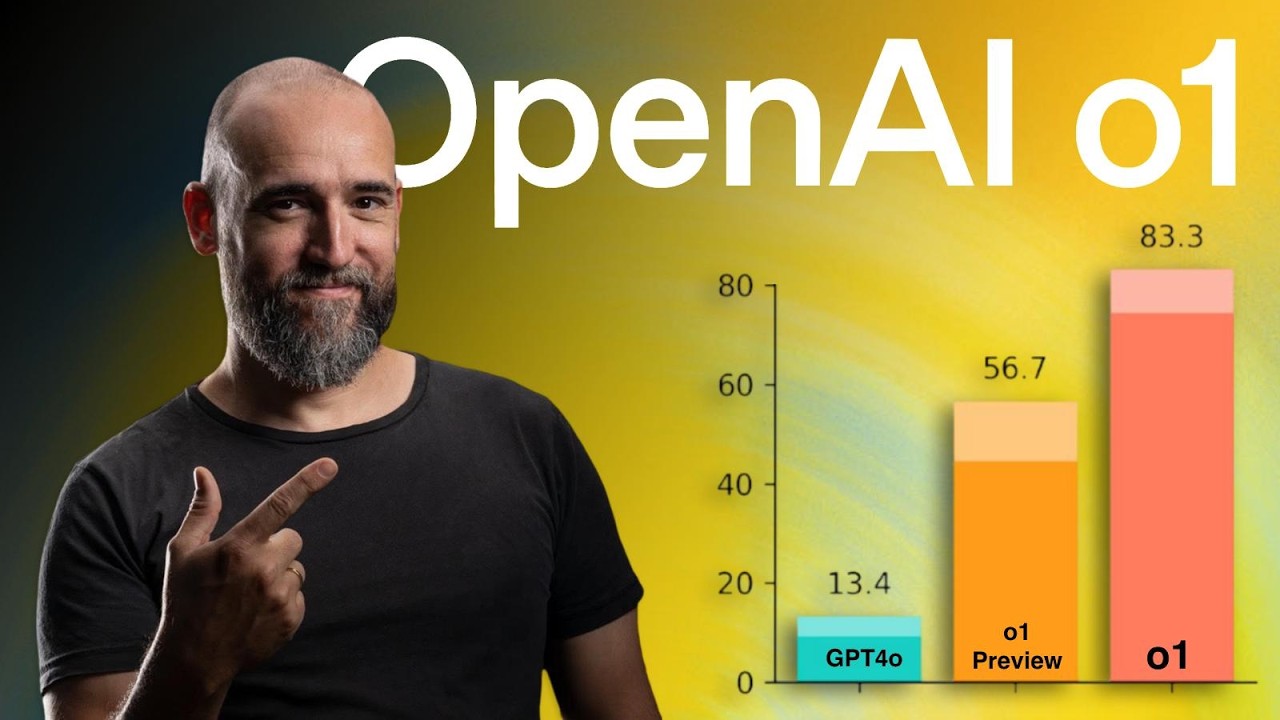 🚨 NOTICIAS IA 🚨: ¡El nuevo modelo O1 de OpenAI rompe todos los esquemas! 🤯💥