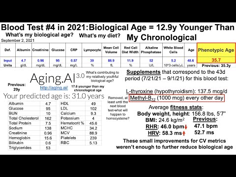 Quantifying Biological Age: Blood Test #4 in 2021