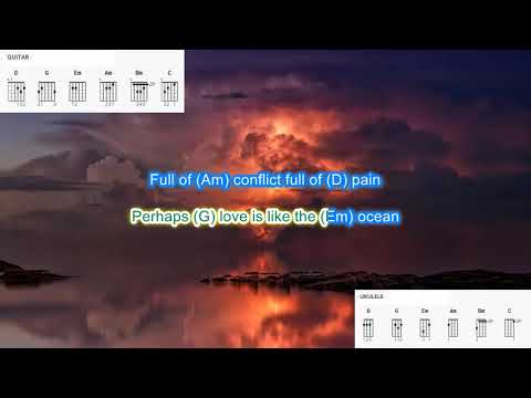 Perhaps Love (no capo) by John Denver play along with scrolling guitar chords and lyrics