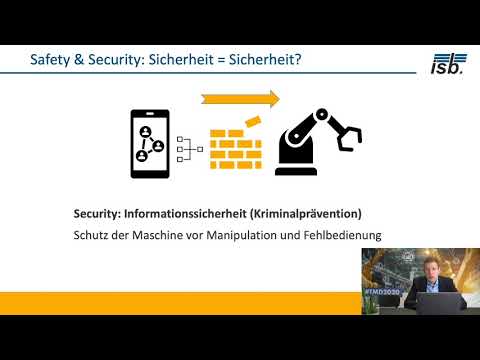 Funktionale Sicherheit von Maschinensteuerungen