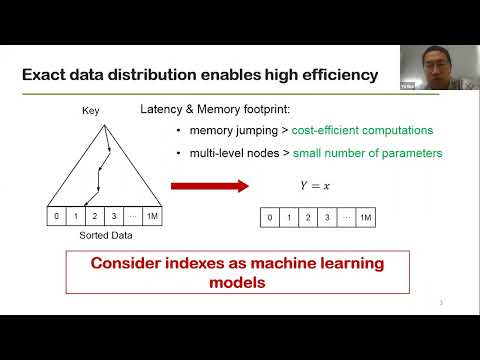 ESWeek 2022 Workshop: MSC