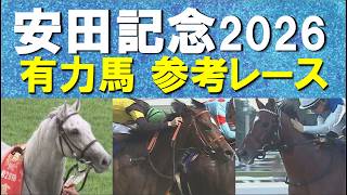 【春のマイル王決定戦】武豊騎手が導くアドマイヤズーム、ＧⅠ馬パンジャタワー、ガイアフォース、トロヴァトーレ、アスクイキゴミ・・・豪華メンバーが集結！安田記念の参考レースをお届け！