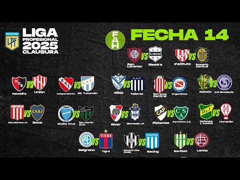 ¡Todos los partidos de la Fecha 14 en un solo video!