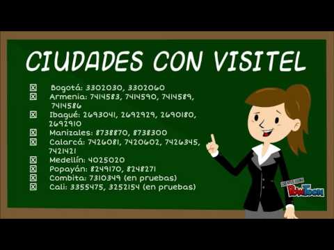 Visitel INPEC