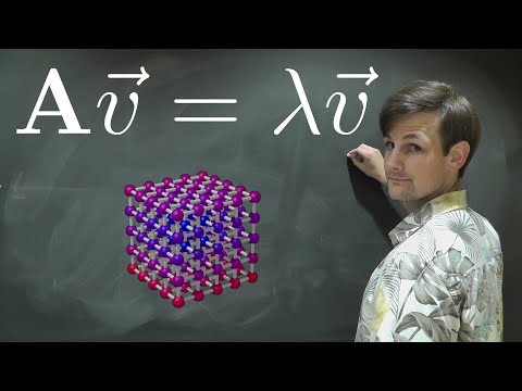 マンフレッド・エイゲン - 定義