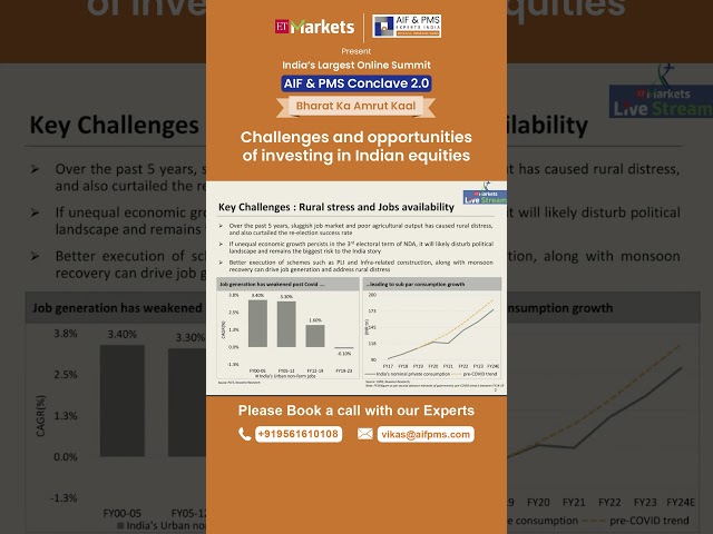 Challenges In Indian Market | AIF & PMS Conclave 2.0 #aifpms