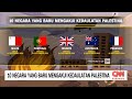 Sepuluh Negara Baru Akui Kedaulatan Palestina