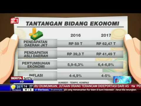 Beginilah Gaji Gubernur Dan Wakil Gubernur Dki Jakarta Hot Kaskus Beginilah Gaji Gubernur Dan Wakil Gubernur Dki Jakarta Hot Kaskus