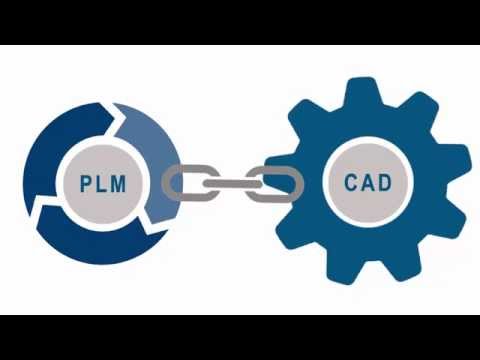 Siemens Teamcenter - PTC Creo Elements / Direct Modeling  Integration