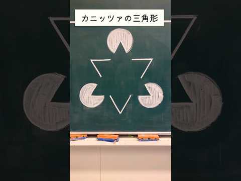 これら 3 つのアプリを使用すると、スナップショットが芸術作品になります