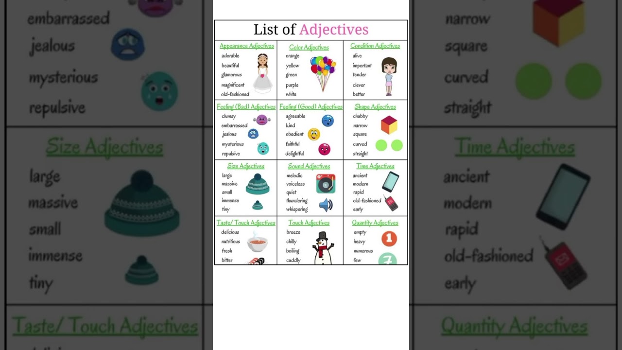 List of adjectives | Describing words #grammar #english #adjectives