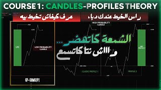 العصارة ديال سينين ففيديو واحد غادي يخليك تشوف الشموع بطريقة خرافية وغاتعرف السر لي كاين وسط كل شمعة