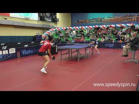 Shibaeva - Bikbaeva.First finale.Russian Premier League.Play-off 2019.