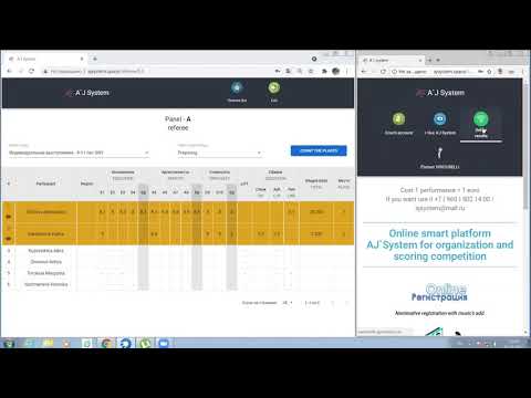 How judges use the AJ System to publish gymnasts'scores in competition. Venturelli WorldCompetition