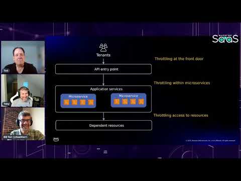 Show Me SaaS (EP10): Silencing that noisy neighbor: Inside tiered tenant throttling