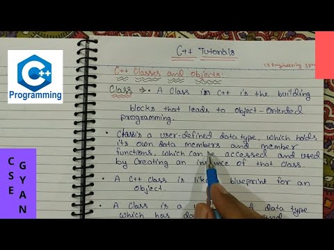Introduction to C Programming Language Hindi C Tutorial 1