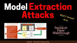 Thieves on Sesame Street! Model Extraction of BERT-based APIs (Research Paper Walkthrough)