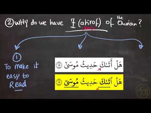The Seven Ahrof & the Ten Qira'aat of Quran - Explained.