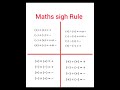 Math Rules Basic Math Sign Rules Of Plus Minus Short Students Standard Knowledge