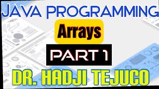 Java Tutorial Series - Array Part 1