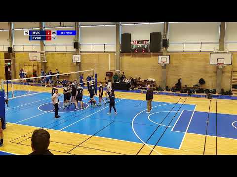 Volleyboll - MVK vs FVBK