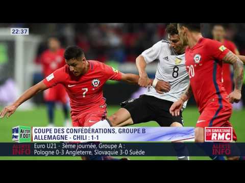 After Foot du jeudi 22/06 – Partie 2/6 - Les infos espagnoles