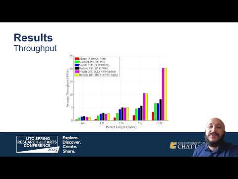 <p>RANDOM Neural Networks for Practical Artificial Intelligence based Cryptography</p>