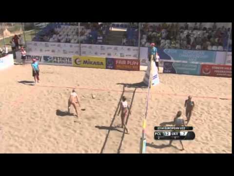 European Championship U22 Fathiye Baran/Gruszczyńska Semifinal