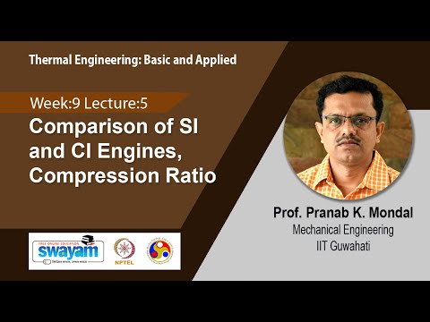 Thermal Engineering Basic and Applied Intro Video