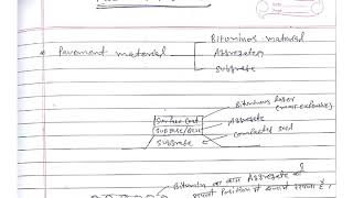 Pavement material (Bitumen)