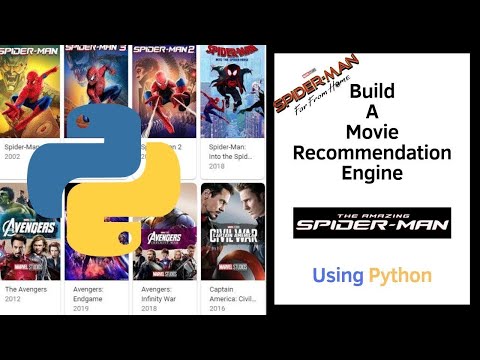image-What is an online recommendation engine?