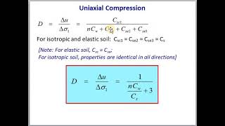 Pore pressure in soils