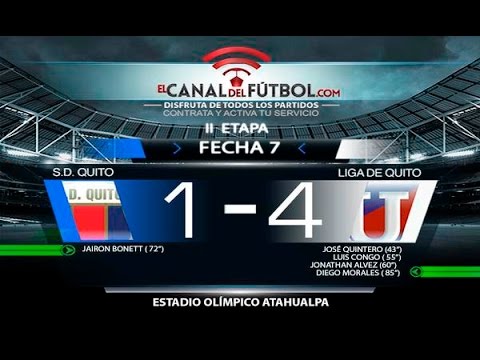 DEPORTIVO QUITO 1 - LIGA DE QUITO 4 - PILSENER CUP - SECOND STAGE: MATCHDAY 7