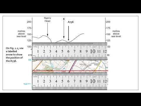 IGCSE GEOGRAPHY PAPER 2 MAPS SKILLS RIVERS AND SETTLEMENT -JUNE 2022 QP22.