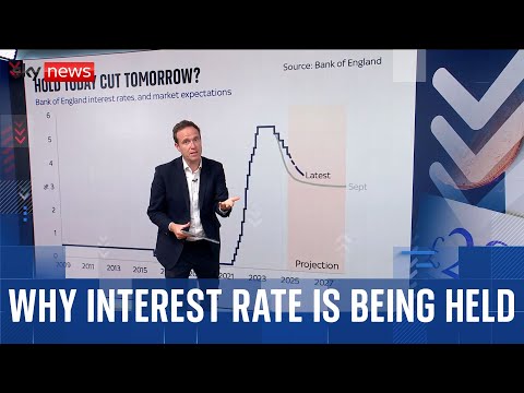 Bank of England hold interest rates, but why? | Ed Conway analysis