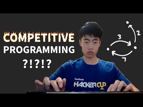 What is Competitive Programming?