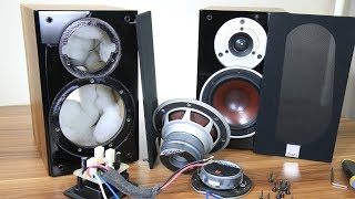 Video thumbnail for Look inside Dali Zensor 1 bookshelf speakers - What's Inside? by Techscrew