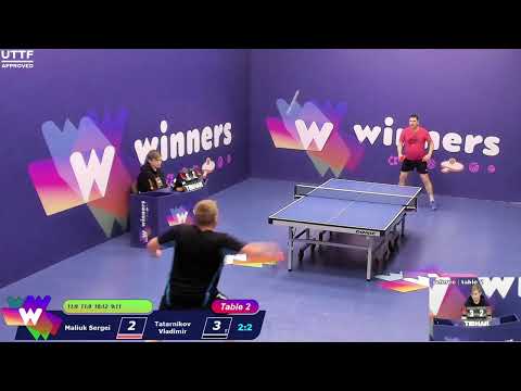 Winners League  15.04.21 Maliuk Sergei - Tatarnikov Vladimir 20:00