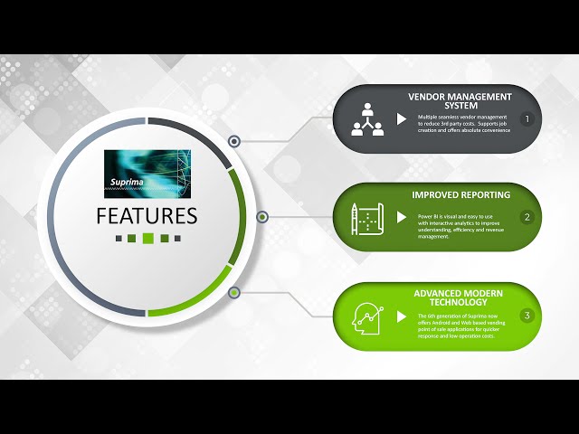 Revelo®, the IoT Grid Sensing Meter - Landis+Gyr