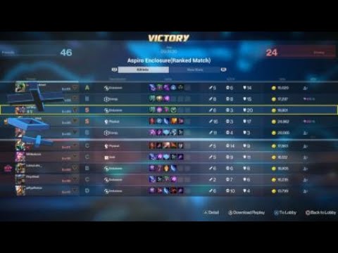 Genesis Mitch and Cuth build