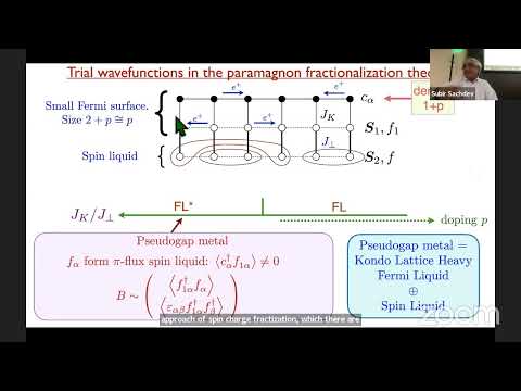 Subir Sachdev: A model of the cuprates: from the pseudogap metal to d-wave SC and charge order @CMSA